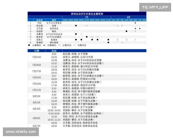 体育赛事日历-体育赛事回顾 体育赛事日历-体育赛事回顾