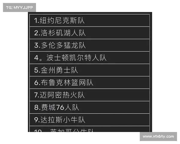 美国nba门票多少钱一张 美国nba门票多少钱一张