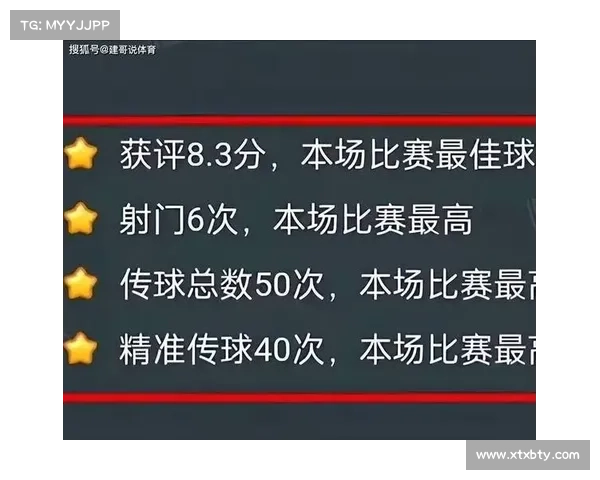 赢得50场在线赛事;赢得50场在线赛事有哪些 赢得50场在线赛事;赢得50场在线赛事有哪些